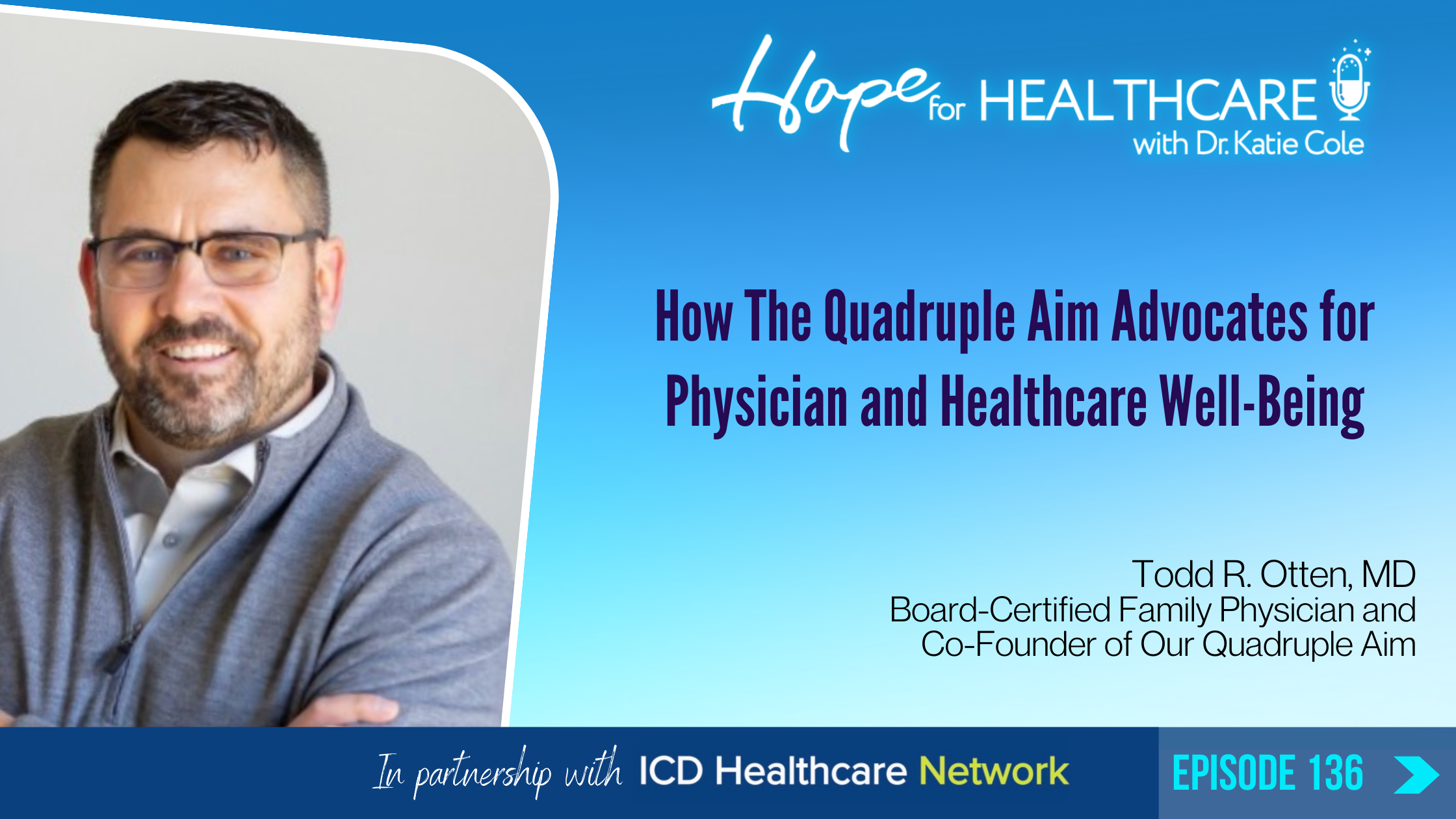 How The Quadruple Aim Advocates for Physician and Healthcare Well-Being ...